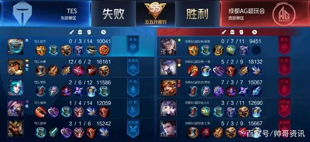 一套兼顾竞 一套兼顾竞