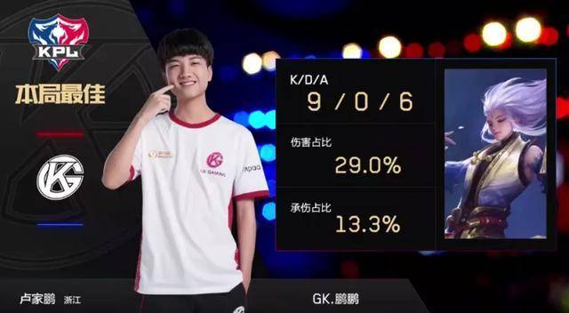 都反映出球 都反映出球