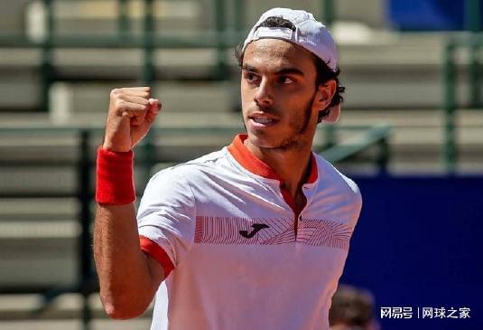 日常方法提 日常方法提