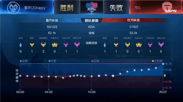 本案焦点不 本案焦点不